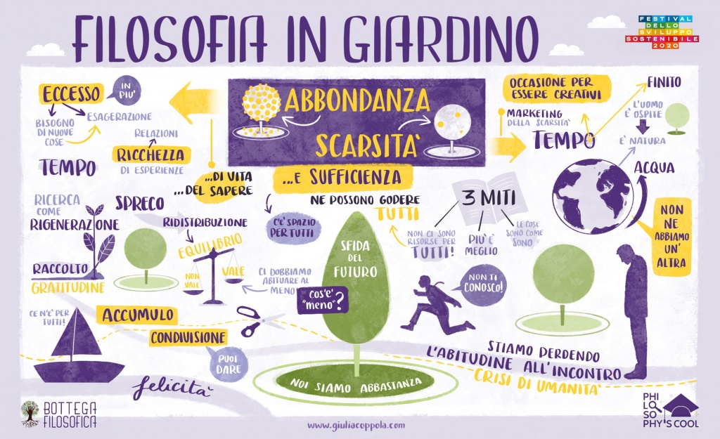 GiuliaCoppola_Filosofia IN Giardino_07.10.2020_LR.jpg